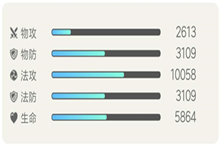 一起来捉妖陆无名属性技能介绍
