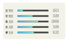 一起来捉妖聂小倩属性技能介绍
