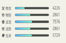 一起来捉妖香奴儿属性技能介绍