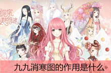 九九消寒图的作用的答案