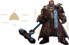 拉结尔守卫骑士技能和天赋加点推荐