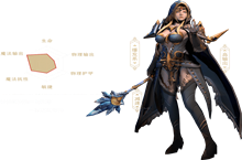 拉结尔冰之女祭司天赋技能加点推荐