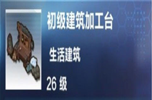 我的起源装备道具所需材料大全