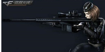 穿越火线活动大全