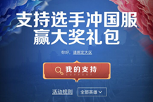 王者荣耀支持选手冲国服大奖礼包介绍