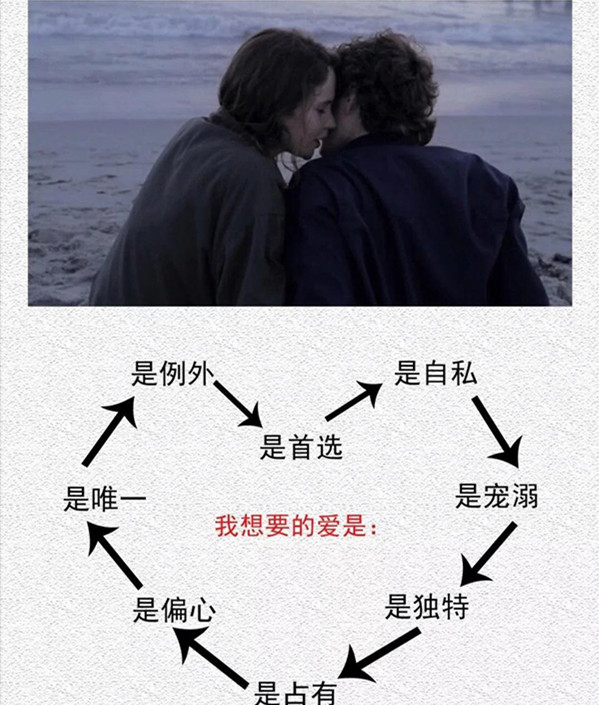 抖音我想要的爱是壁纸分享