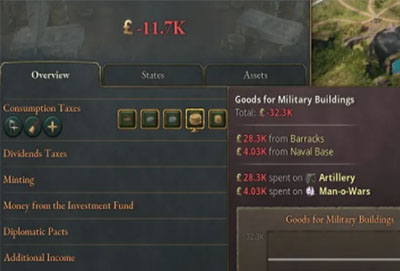 维多利亚3行政力怎么提高