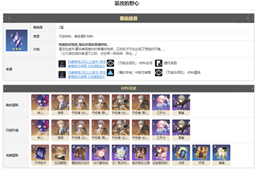 崩坏星穹铁道篡改的野心获取攻略