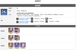 崩坏星穹铁道永寿天华获取攻略