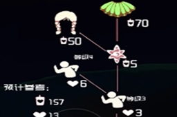 光遇集结季小队长先祖复刻兑换图介绍