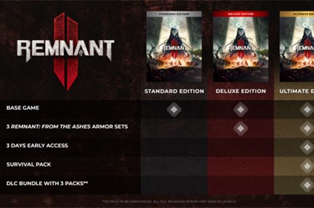 《遗迹2》价格介绍