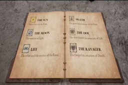 遗迹2预兆教堂解谜攻略