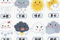 简单实用的天气预报软件推荐2023