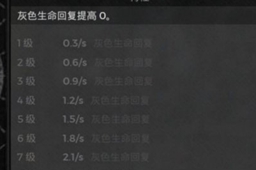 《遗迹2》梅德拉问题回答介绍