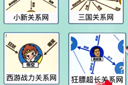 梗传之王西游战力关系网通关攻略